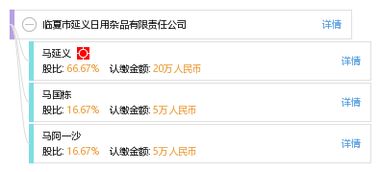 臨夏市延義日用雜品有限責(zé)任公司 深耕日用雜品，服務(wù)百姓生活